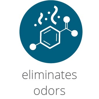 GPS-Icon_Eliminates-Odors_with-text