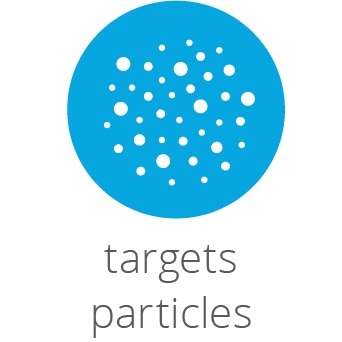 GPS-Icon_Reduces-Particles_with-text