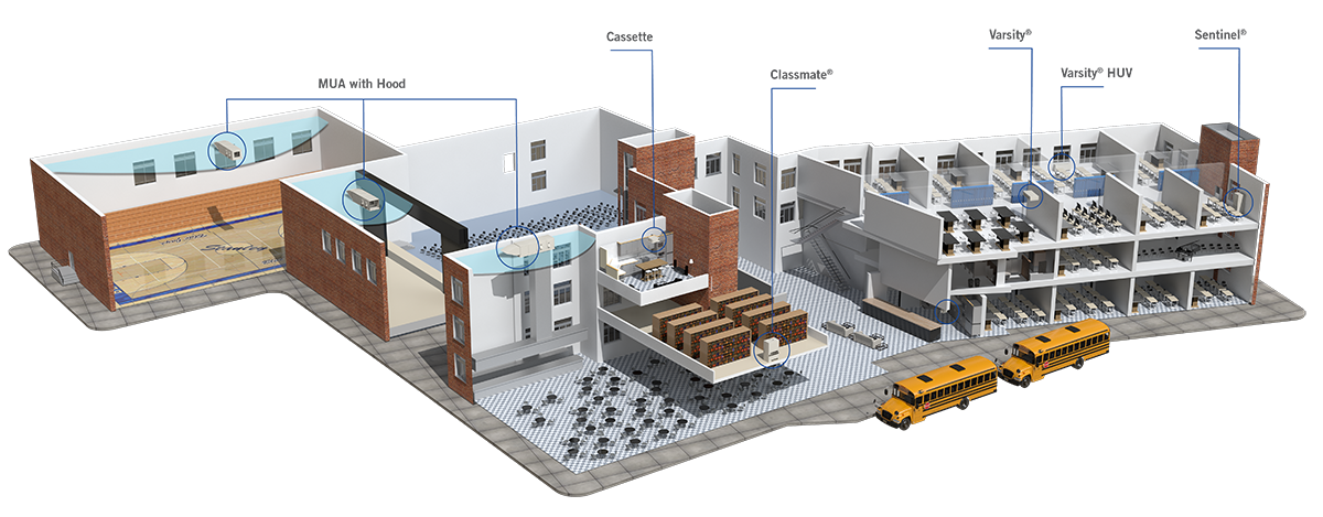 Retrofit_school_placement_Rev3-03