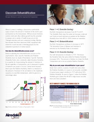 Airedale by Modine Classroom Dehumidification Whitepaper