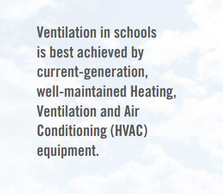 Ventilation in schools is best achieved by current-generation, well-maintained Heating, Ventilation and Air Conditioning (HVAC) equipment
